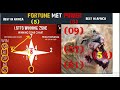 How to Play Craps-12-Craps odds chart.flv - YouTube