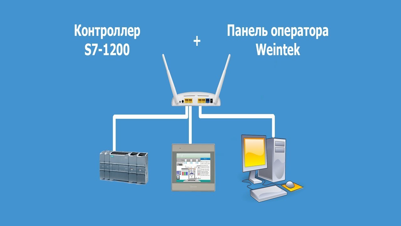 Программирование панели оператора Weintek. Контроллер Weintek. Панель оператора Винтек. Программа для контроллера s7-1200. База автоматики