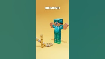 Minecraft Steve vs Armor Test 4 💀🔥 Satisfying Fluid Piston Animation