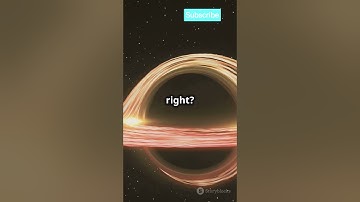 The Quantum Loop Gravity📍