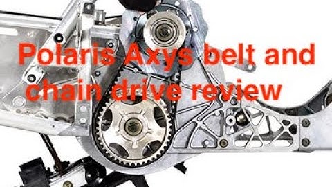 axys chain drive and belt drive overview