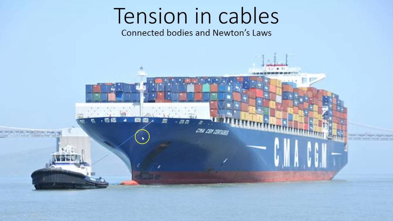 Tension in cables and Newton's Laws (VCE physics unit 3 and 2) - YouTube