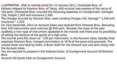 Consignment A/c (Fall in market price)