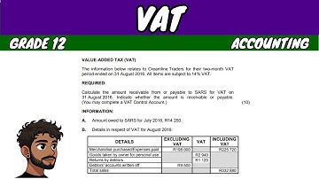 VAT (Grade 12 Accounting)