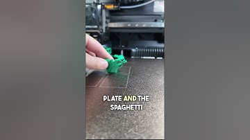 The Bambu Lab H2D Has Spaghetti Detection #3dprinting