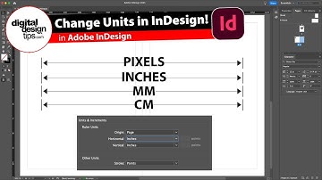 How to Change Units in InDesign (Pixels, Inches, MM, More)