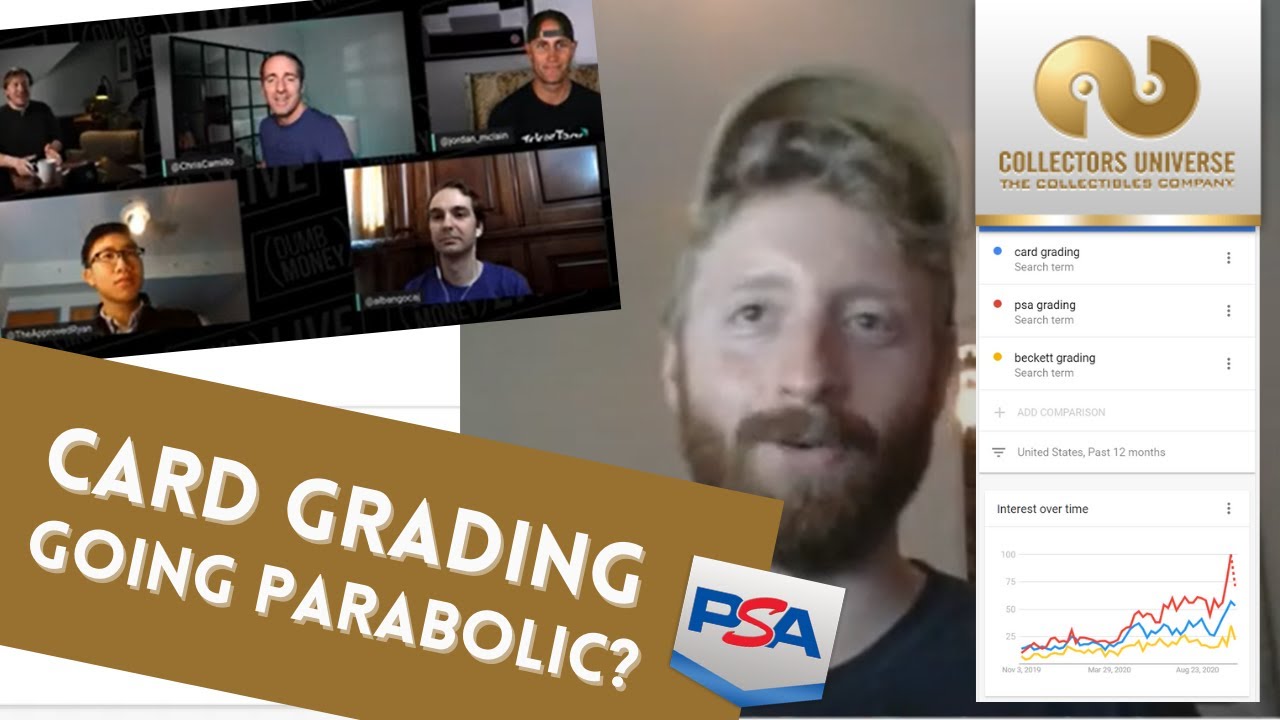 Card Grading Explosion🤯 on Google Trends 📈 [GoTr CLCT Collectors Universe stock analysis] Dumb Money