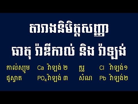 តារាងនិមិត្តសញ្ញា ធាតុ រ៉ាឌីកាល់ និងវ៉ាឡង់ គីមីវិទ្យាថ្នាក់ទី៨ គីមីវិទ្យាថ្នាក់ទី៩