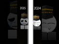 Rafa #music #song #edm #alanwalker