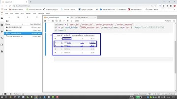 178 14 14 2 导入数据,初步分析数据   Python 知识库教程 入门到精通手把手带教 数据分析 数据挖掘 可视化