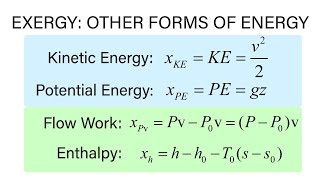 Mechanical Engineering Thermodynamics - Lec 12, pt 2i of 4:  Exergy - Other Forms of Energy