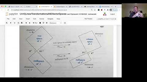 Mathematics for Data Science 2 (MATH7502-UQ), 2020 - Lecture 6