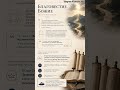 Иисус Христос — это не имя и фамилия 😱 А что тогда? Читаем ниже 👇