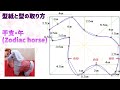⁂ちりめん細工⁂干支　午の型紙の作り方・型の取り方　 　How to make Zodiac horse　pattern【布あそぼ】