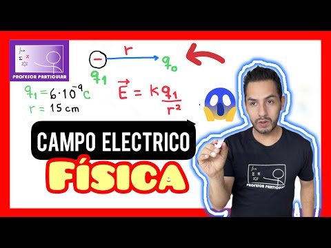 Video: ¿Cuál es la intensidad máxima del campo eléctrico?