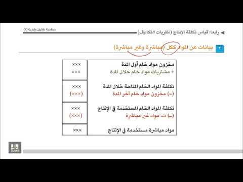 قم بتنزيل كتاب أنظمة محاسبة التكاليف PDF للنجاح مجانًا في عام 2021 رع