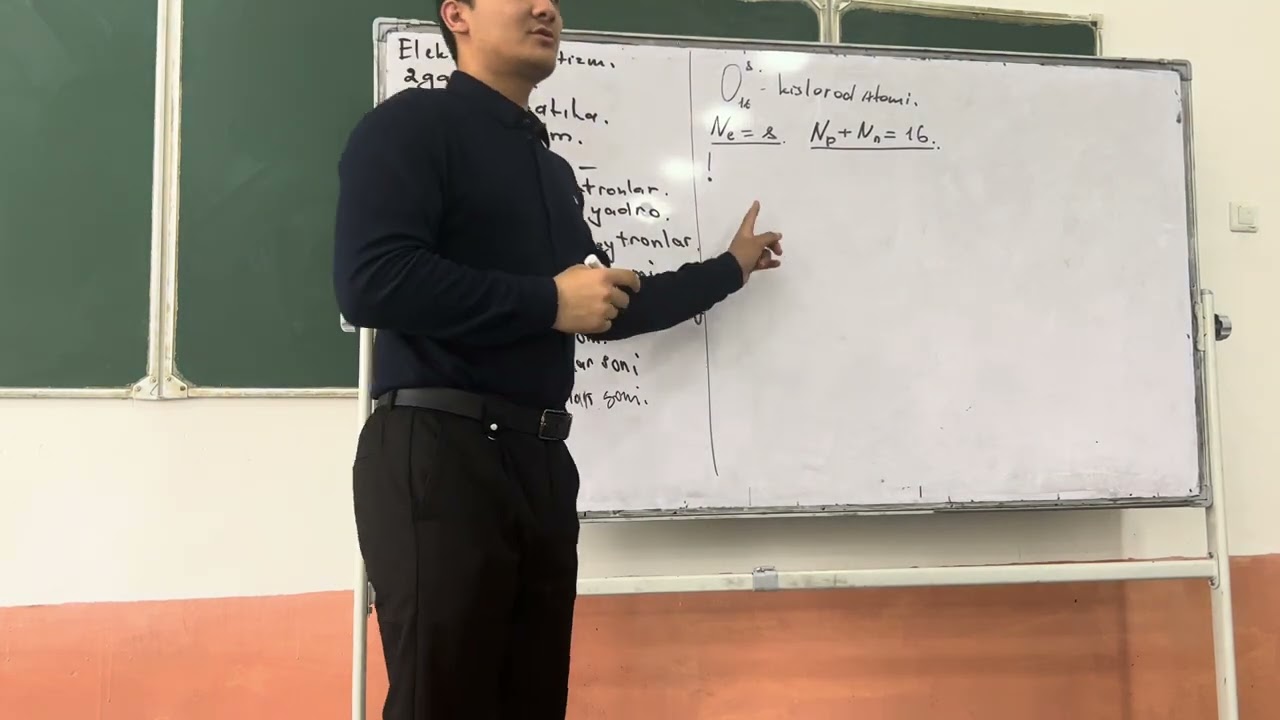 1 mavzu zaryad, zaryadlanish tushinchasi