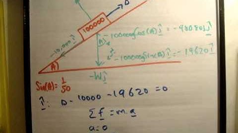 Applied Maths : LC textbook solution  Ex6a  q8
