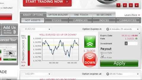 Secure Binary Options Trading Accounts at 24Option, Plus500, GOptions, Banc de Binary 2014