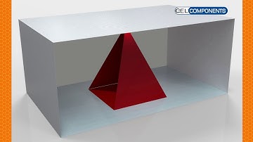 VIDEO BALLISTIC PANELS FOR MILITARY & CIVIL SCOPES