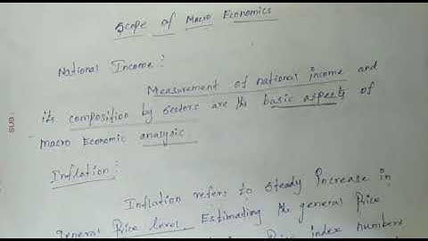 Chapter1:3- Scope of Macro Economics