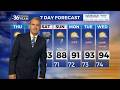Storm chances slowly return into the late week