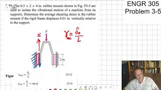 Famous Riley Mechanics of Material Chapter 3 Problem 5 Net Worth