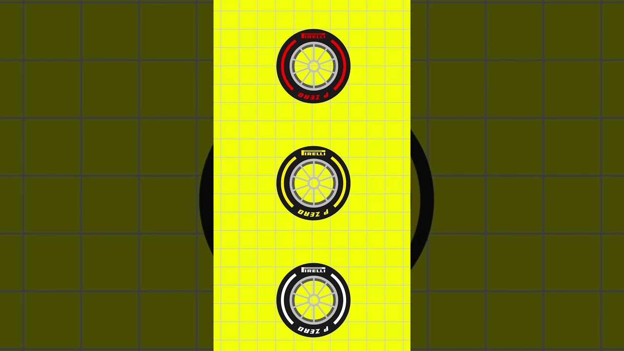 Formula 1 Tyres Explained F1 Formula1