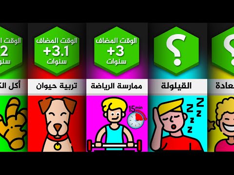 فيديو: كيف تحافظ على شجرتك حية لفترة أطول