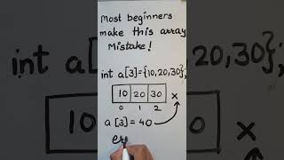 Avoid this mistake in exams and interviewsFollow for beginner DSA