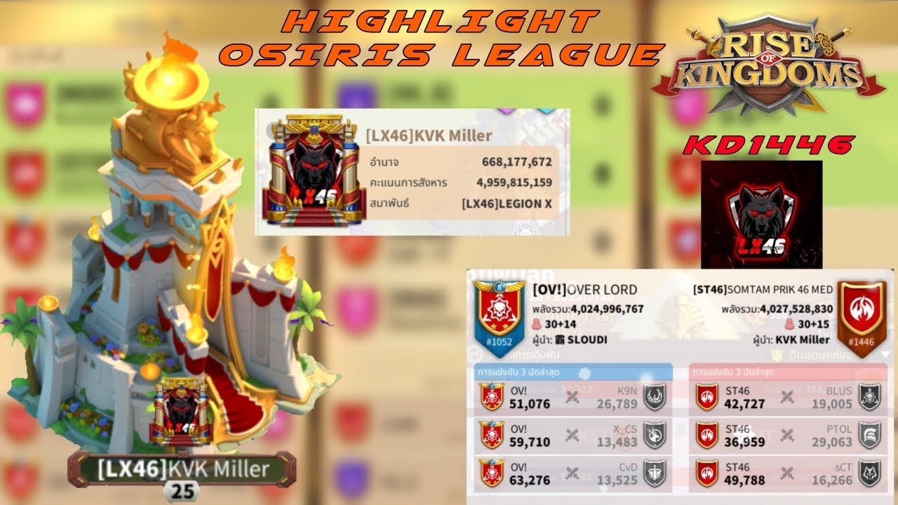 ROK - highlight [ Osiris League SS5 ] BY : ST46