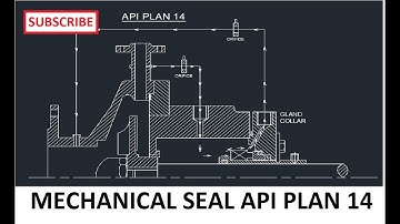 MECHANICAL SEAL API PLAN 14 | Rotating & Static Equipments