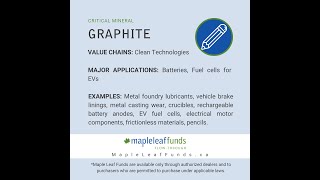 Graphite has a high global demand and supported by the Canadian Critical Minerals Strategy.