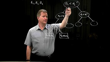 AofA Lecture 11: Lower bound for sorting