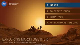 The 2023 Humans to Mars Summit | Draft Plan for a Sustainable Future for Science at Mars