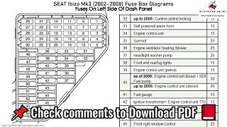 SEAT Ibiza Mk3 2002 2008 Fuse Box Diagrams