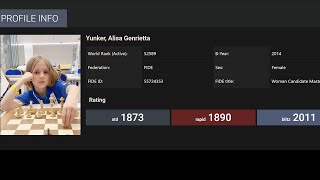   H  Danielyan 1300 Vs A  Yunker 1182  Chess Fight Night