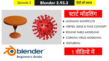 Blender Full Animation - Episode - 2 - Complete Selection Sortcuts, Extrude & Insert Face, Modling