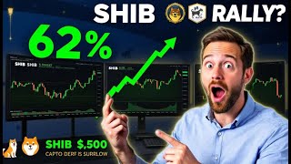 SHIB Recovery Rally: 62% Surge Potential Ahead Shiba Inu Recovery Potential