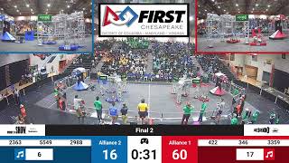 2024 CHS District Portsmouth VA Event   f1m2