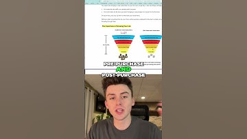 Boost Conversions: High-Converting Pop-ups & Email Flows