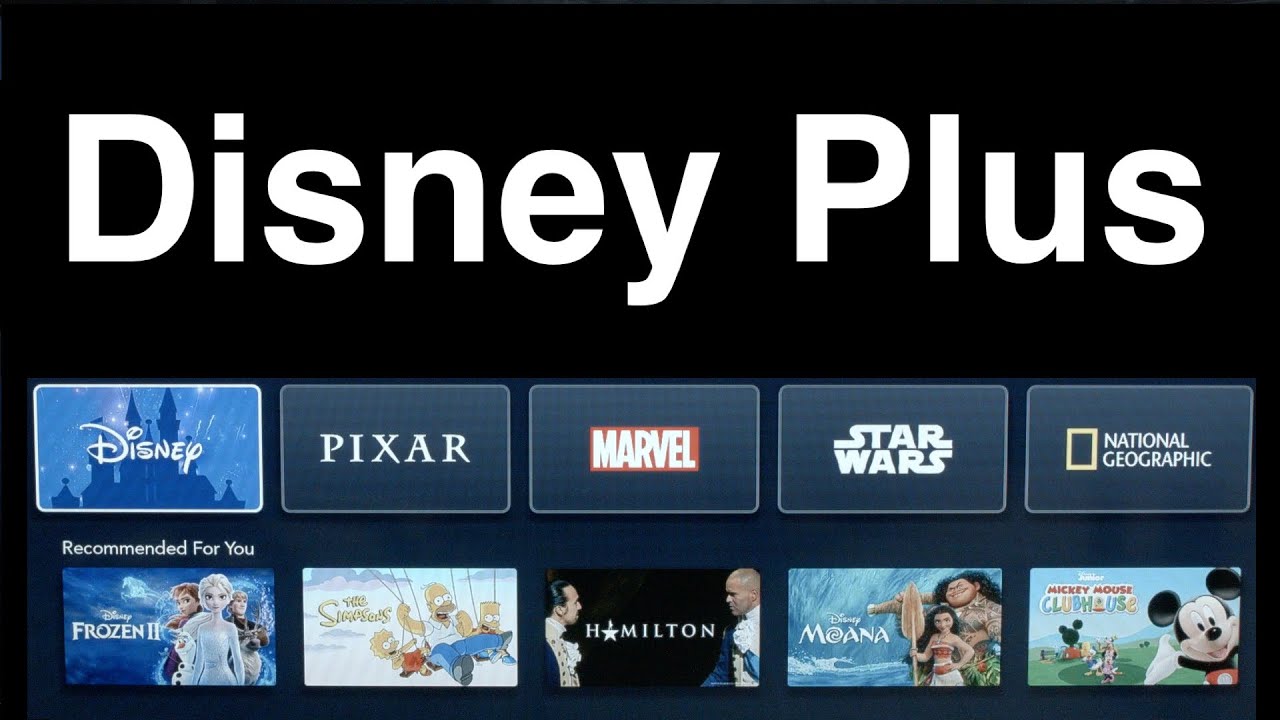 Disney Plus review 2021 YouTube