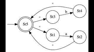 Automata and Computability using Jove  (github.com/ganeshutah/Jove.git)
