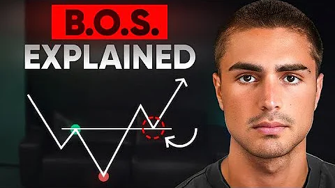 The ONLY Break Of Structure Video You’ll Ever Need