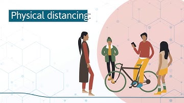 Physical distancing: Stop the spread of COVID-19 in Indigenous communities