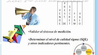 Proyecto Seis Sigma - Facturacion