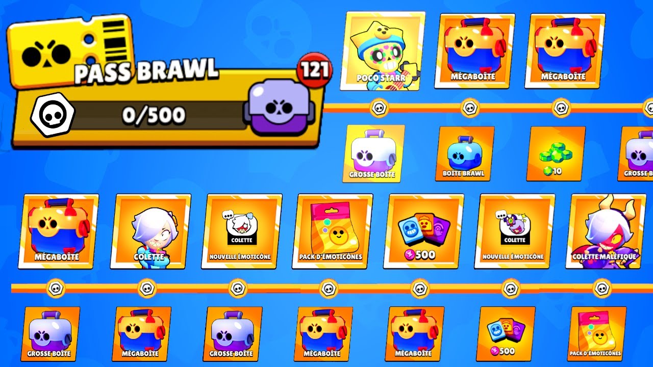 Youtube Video Statistics For Je Debloque Tout Le Brawl Pass Et Recupere Une Tonne De Brawler Colette Brawl Stars Noxinfluencer