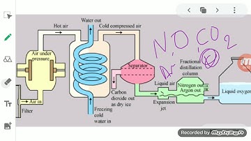 ClassIX Science 16 05 2020 by Ms Mridulata Upadhyay