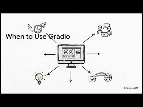 Gradio: Build Your ML Demo in 3 Lines of Python Code (The Fastest AI Interface Tool)