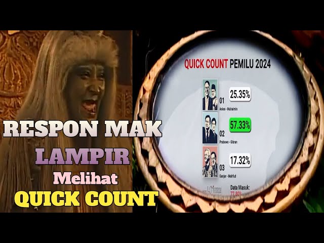 Reacktion mak lampir melihat quick count pemilu 2024 || Parodi pilpres mak lampir class=